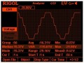 RIGOL AFK-DP800 Online Monitoring and Analysis Functions -